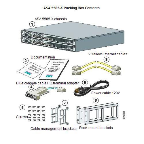 ASA5585-S20P20SK9_3 ASA5585-S20P20SK9 - Image 3